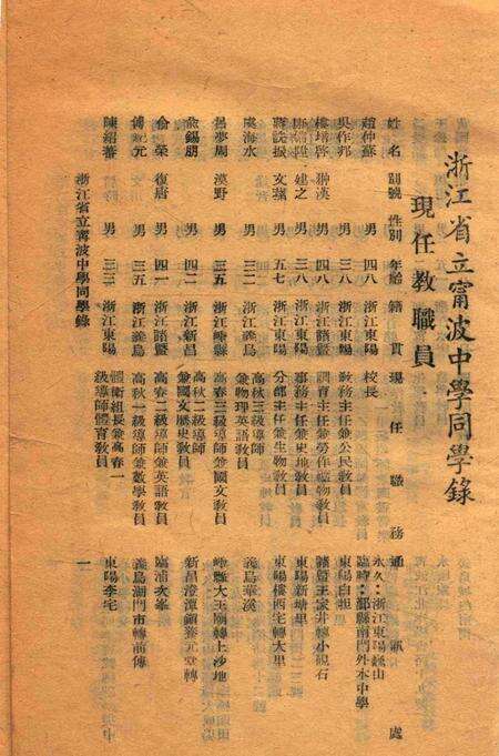 浙江省立宁波中学同学录1941年第2学期.pdf电子版_浙江省志预览图3