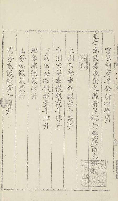 特开玉环志（3）.pdf电子版_浙江省志预览图3