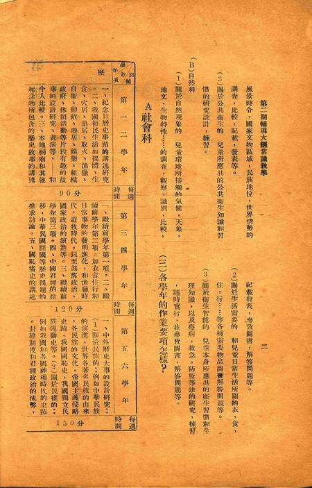 第二期辅导大纲——常识教学 [鄞县政府教育局 印].pdf电子版_浙江省志预览图3