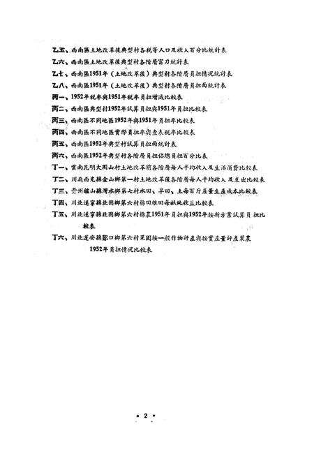 西南区农业税调查资料汇编-西南军政委员会财政部农业税处 编-1952.1.pdf电子版_重庆市志预览图3