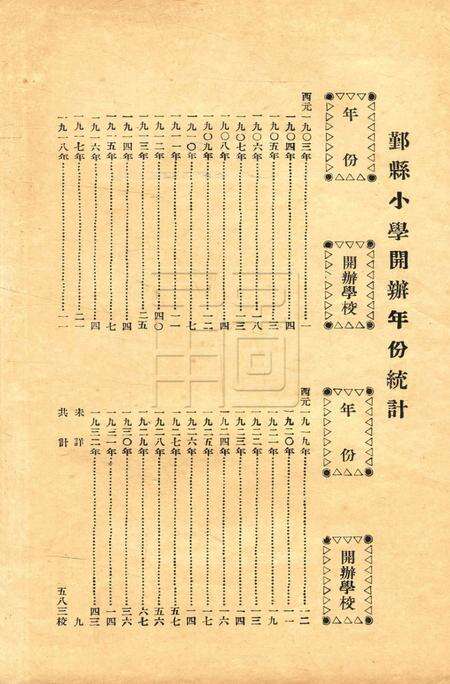 鄞县中小学校史-001集.pdf电子版_浙江省志预览图3