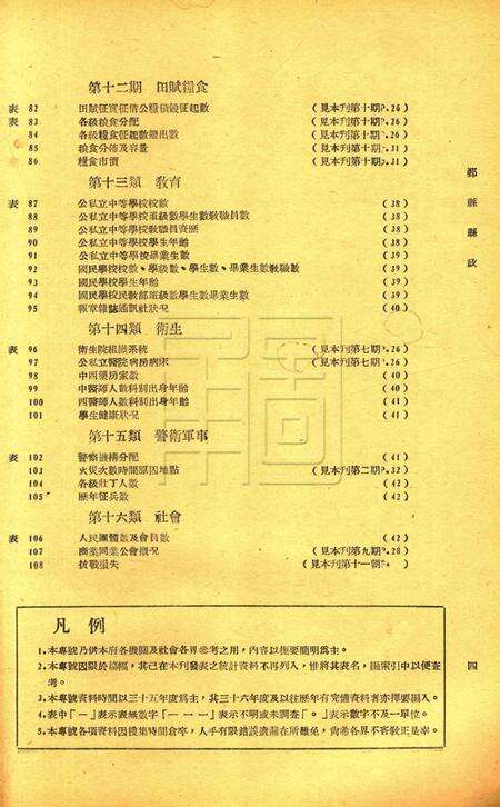 鄞县县政-001卷12期.pdf电子版_浙江省志预览图3