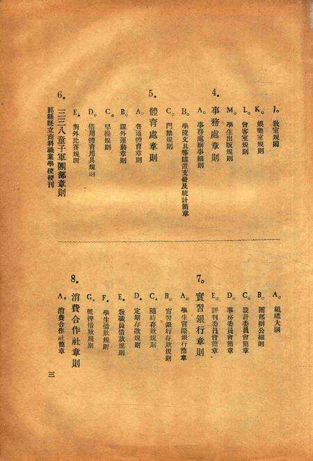 鄞县县立商科职业学校丛刊1931.10.pdf电子版_浙江省志预览图3