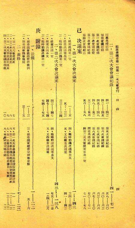 鄞县参议会第一届第一二两次大会会刊.pdf电子版_浙江省志预览图3