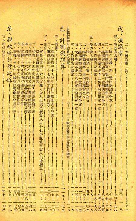 鄞县参议会第一届第五六两次大会会刊.pdf电子版_浙江省志预览图3