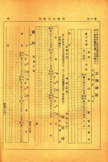 鄞县教育周刊 [鄞县县教育局 编印]-005期.pdf电子版_浙江省志预览图3