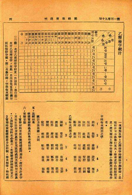 鄞县教育周刊 [鄞县县教育局 编印]-0190期.pdf电子版_浙江省志预览图3