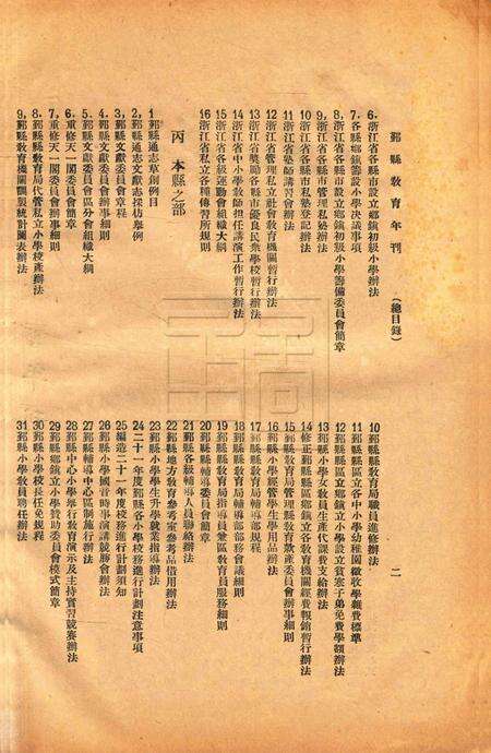鄞县教育年刊 [鄞县教育局]-1932.pdf电子版_浙江省志预览图3