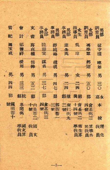 鄞县私立器贞中学初中三三级毕业同学录1944.pdf电子版_浙江省志预览图3