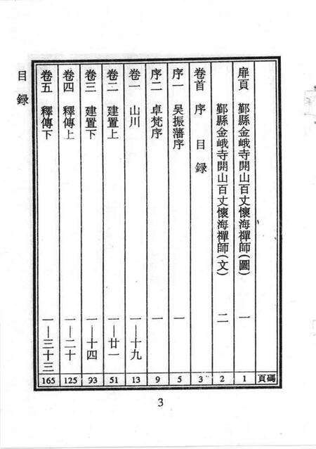 金峨寺志  6卷.pdf电子版_浙江省志预览图3