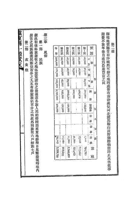 镇东县一般状况.pdf电子版_吉林省志预览图3
