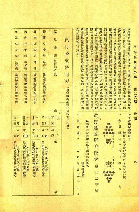 镇海县政府公报 [镇海县政府秘书室 编]-026期.pdf电子版_浙江省志预览图3