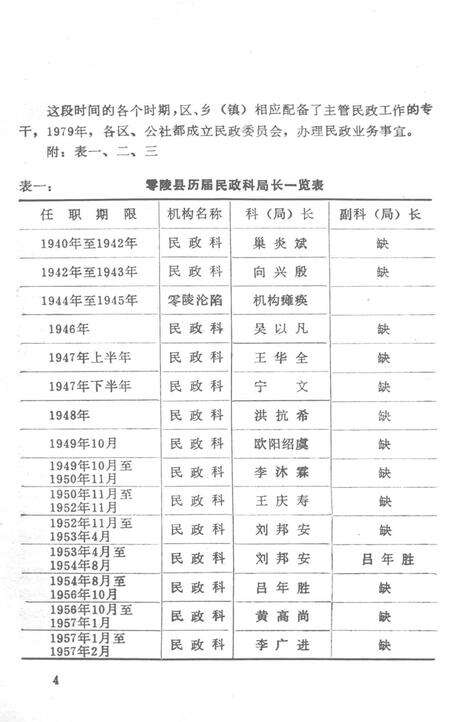 零陵民政志.pdf电子版_湖南省志预览图3