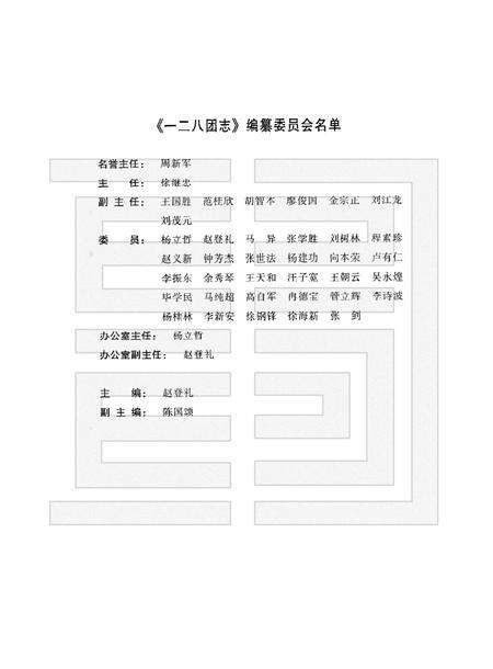 一二八团志.pdf电子版_新疆维吾尔自治区志预览图3