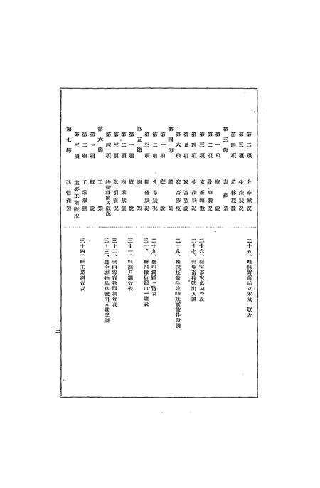 伪满康德5年建昌县一般状况.pdf电子版_辽宁省志预览图3
