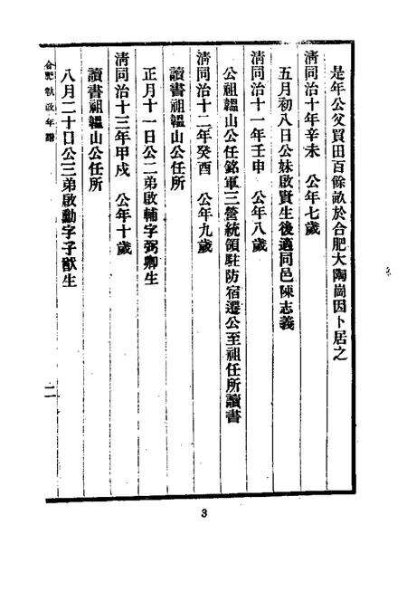 近代中国史料丛刊  653  合肥执政年谱初稿.pdf电子版_安徽省志预览图3