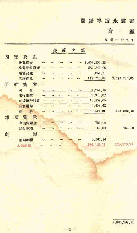 商办宁波永耀电力股份有限公司营业报告书-25届.pdf电子版_浙江省志预览图3