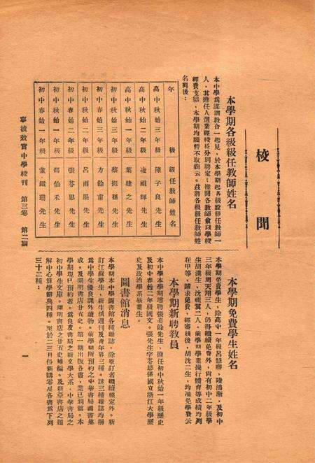 效实中学校刊-003卷2期.pdf电子版_浙江省志预览图3