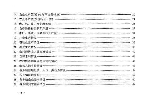 -余姚统计年鉴  1993.pdf电子版_浙江省志预览图3