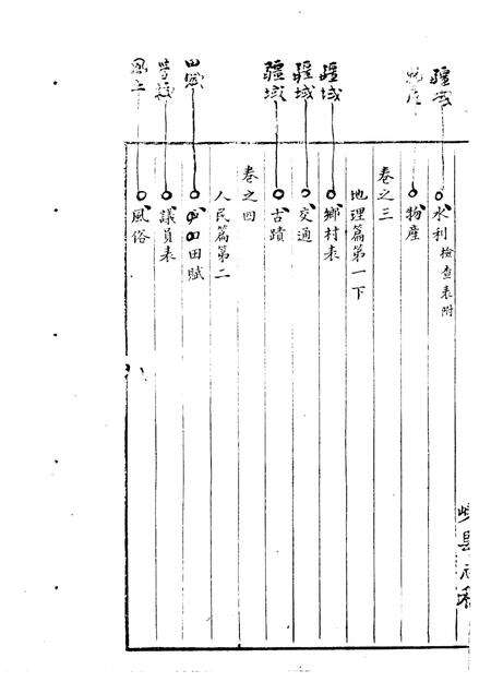 -嵊县志一  民国十年稿  地理篇  上.pdf电子版_浙江省志预览图3