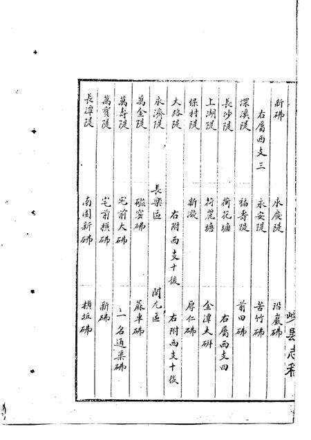 -嵊县志二  民国十年稿  地理篇  中.pdf电子版_浙江省志预览图3
