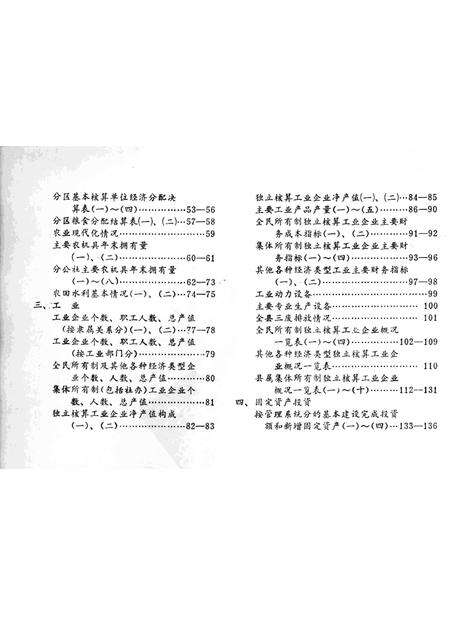 1982-鄞县国民经济统计资料  1982.pdf电子版_浙江省志预览图3