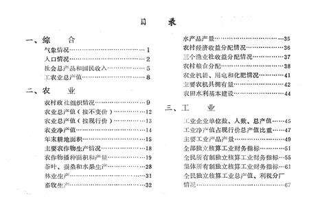 1984-奉化县国民经济统计资料  1983年.pdf电子版_浙江省志预览图3