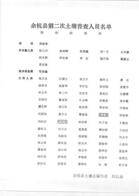 1984-浙江省余杭县土壤志.pdf电子版_浙江省志预览图3