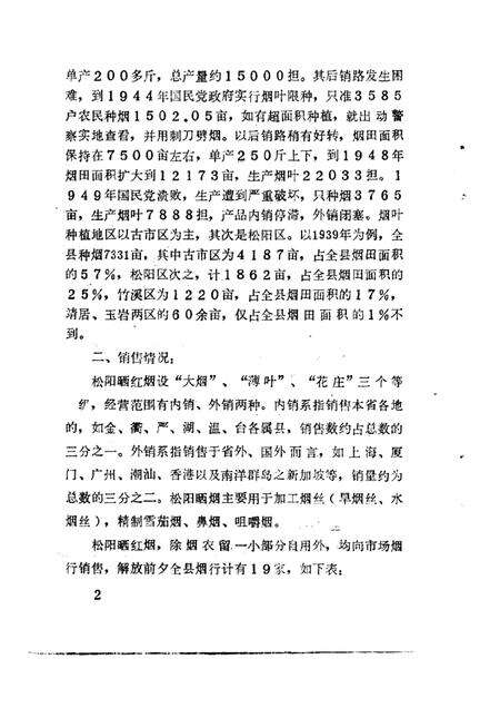 1989-松阳文史资料  第4辑.pdf电子版_浙江省志预览图3