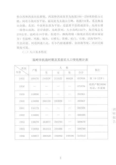 2009-温岭抗日战争纪实.pdf电子版_浙江省志预览图3