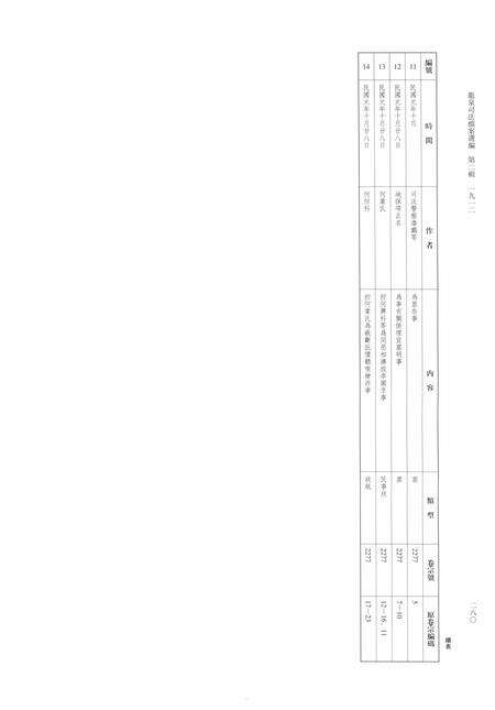 2014-龙泉司法档案选编  第2辑  1912  下.pdf电子版_浙江省志预览图3