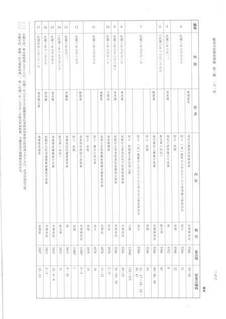 2014-龙泉司法档案选编  第2辑  1914  中.pdf电子版_浙江省志预览图3
