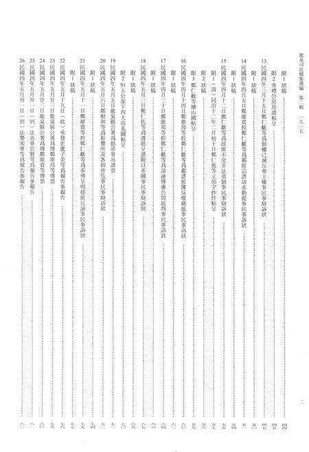 2014-龙泉司法档案选编  第2辑  1915  上.pdf电子版_浙江省志预览图3