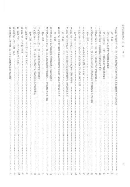 2014-龙泉司法档案选编  第2辑  1916  上.pdf电子版_浙江省志预览图3