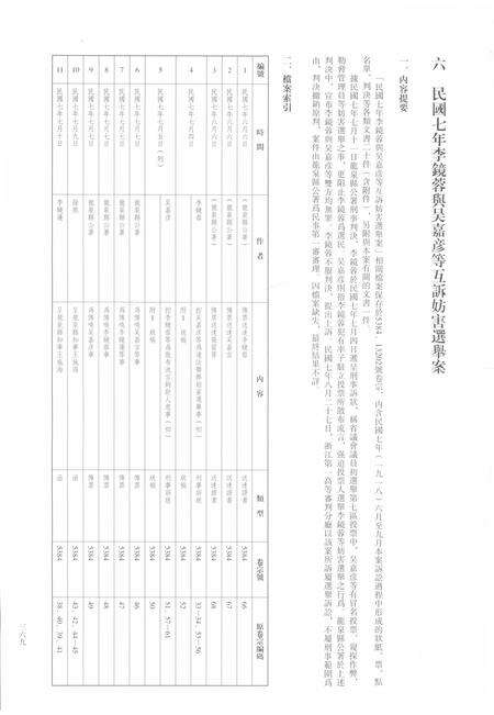 2014-龙泉司法档案选编  第2辑  1918  中.pdf电子版_浙江省志预览图3