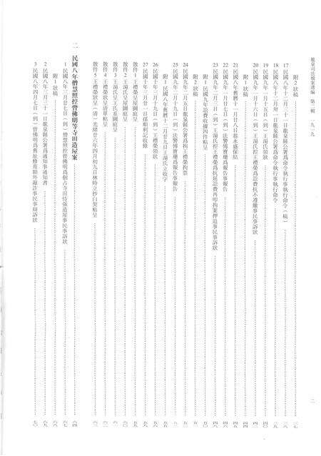 2014-龙泉司法档案选编  第2辑  1919  上.pdf电子版_浙江省志预览图3