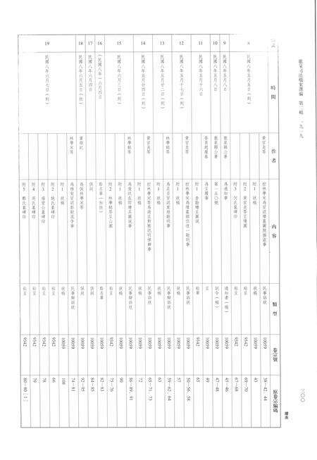 2014-龙泉司法档案选编  第2辑  1919  中.pdf电子版_浙江省志预览图3