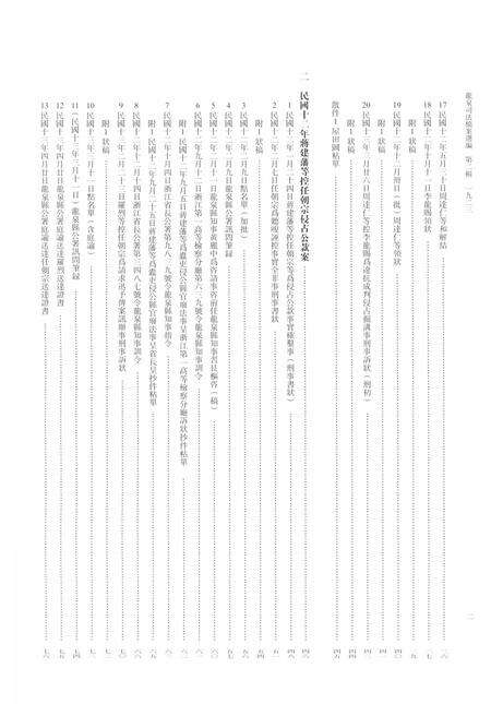 2014-龙泉司法档案选编  第2辑  1923  上.pdf电子版_浙江省志预览图3