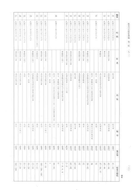 2014-龙泉司法档案选编  第2辑  1923  中.pdf电子版_浙江省志预览图3