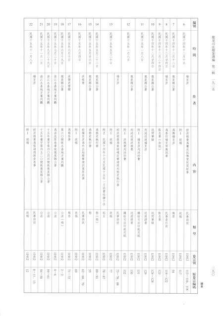 2014-龙泉司法档案选编  第2辑  1925  中.pdf电子版_浙江省志预览图3