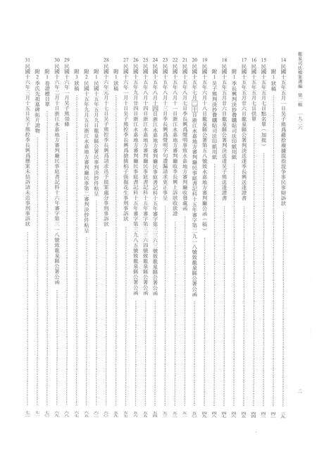 2014-龙泉司法档案选编  第2辑  1926  上.pdf电子版_浙江省志预览图3