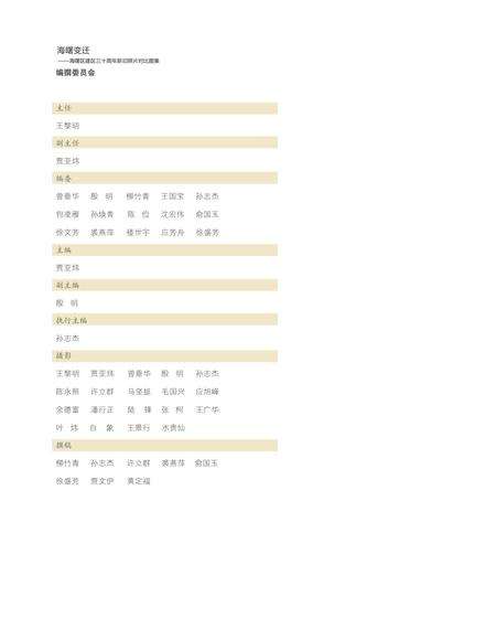 2015-海曙变迁  海曙区建区三十周年新旧照片对比图集.pdf电子版_浙江省志预览图3