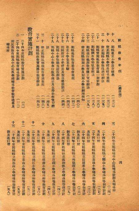 二十四年度鄞县教育年刋.pdf电子版_浙江省志预览图4