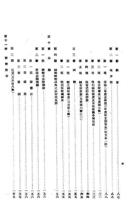 伪满康德3年庄河县一般状况.pdf电子版_辽宁省志预览图4