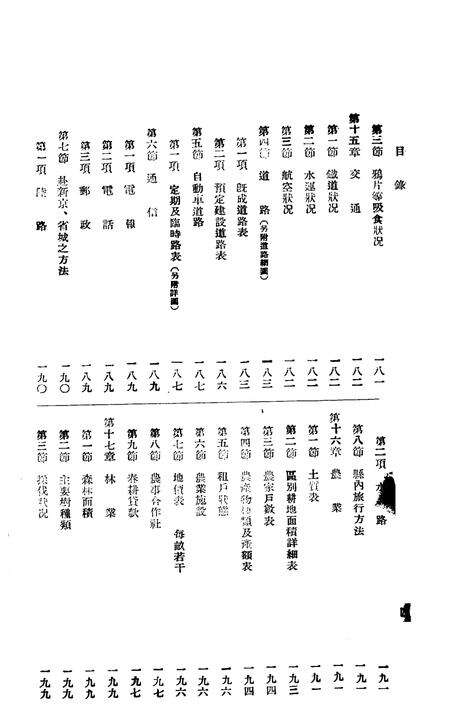 伪满康德5年东丰县一般状况.pdf电子版_吉林省志预览图4