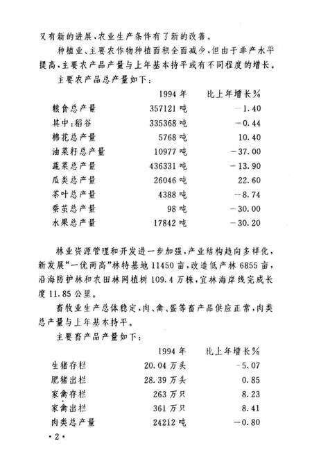 余姚市统计年鉴1994年.pdf电子版_浙江省志预览图4