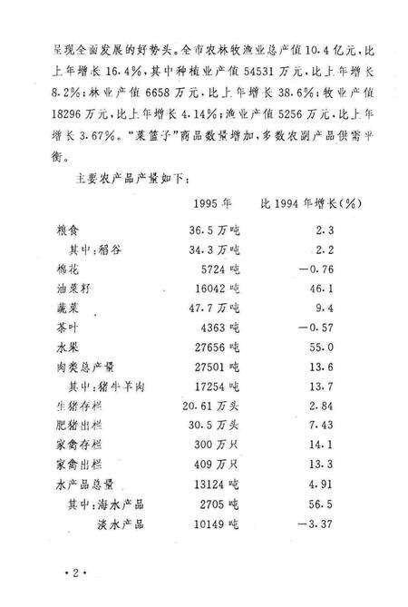 余姚市统计年鉴1995年.pdf电子版_浙江省志预览图4