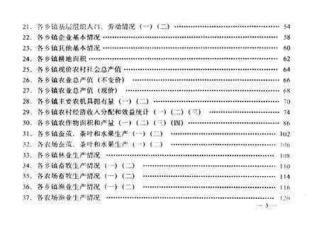 余姚统计年鉴-1992.pdf电子版_浙江省志预览图4