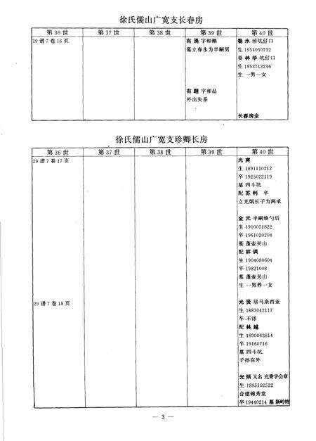 儒山志  徐氏宗谱  下编续2.pdf电子版_其他志预览图4
