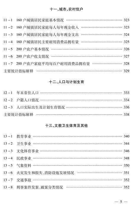 北京市密云区统计年鉴-2009.pdf电子版_北京市志预览图4